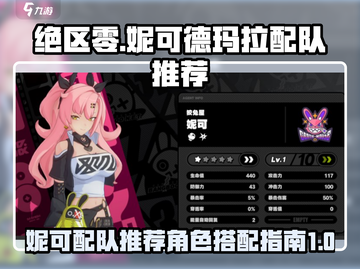 绝区零🔥妮可德玛拉最强配队推荐！✨截图1