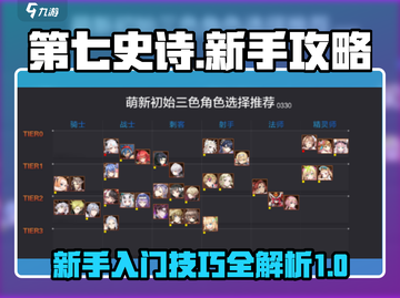 第七史诗🔥新手必看！爆率提升秘籍💎截图1
