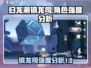 归龙潮镇龙司强度分析💥游戏名：幻塔🎮