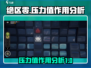 绝区零压力值大揭秘🔥助你轻松制胜🎮