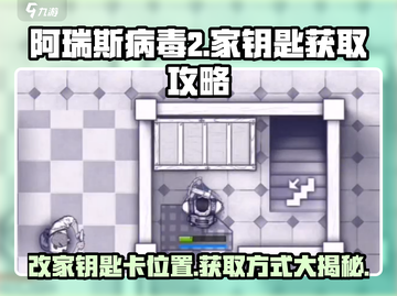 阿瑞斯病毒2🔥改家钥匙卡位置及获取方式大揭秘！截图1