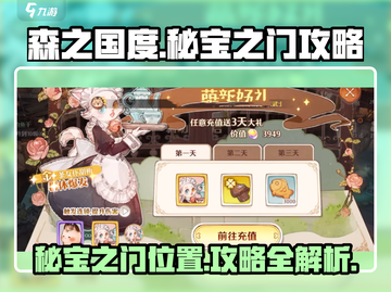 森之国度🔥秘宝之门位置大揭秘❗截图1