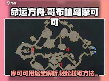 命运方舟哥布林岛摩可可大起底🔥超全获取方法来了！截图1