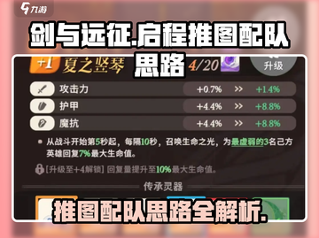剑与远征🔥启程推图配队思路，轻松躺赢的秘诀！截图1