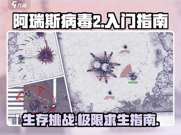 阿瑞斯病毒2🔥超全入门攻略，新手必看！🎉截图1