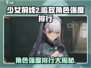🔥少女前线2追放：角色强度排行大揭秘！💎