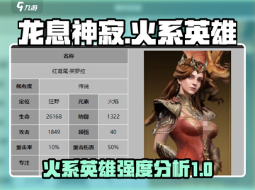 🔥龙息神寂：火系英雄梯度大盘点！🔥截图1