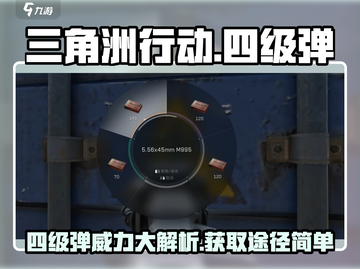 三角洲行动💥四级弹超详细获取攻略来啦！截图1
