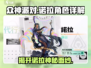 《众神派对》诺拉是谁？🔥揭秘游戏最强角色诺拉！🎮