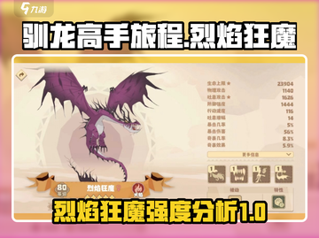 🔥驯龙高手旅程：烈焰狂魔强度分析🔥截图1