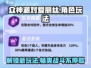 众神派对爱丽丝🔥玩法揭秘，轻松上手秘籍！🎉
