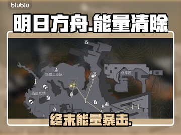 🔥明日方舟终末地能量点全清攻略💥截图1
