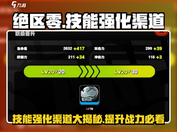 绝区零🔥技能强化大揭秘，快速提升战力渠道全在这！截图1