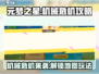 元梦之星机械危机地图🔥超详细玩法攻略来啦！🎉