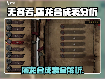 无名者屠龙🔥合成表全解析，游戏党必看！截图1