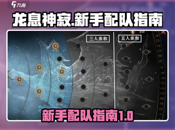 龙息神寂：新手必看🔥超强配队秘籍🎉截图1