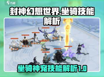 封神幻想世界🔥神宠坐骑技能大揭秘！💥截图1