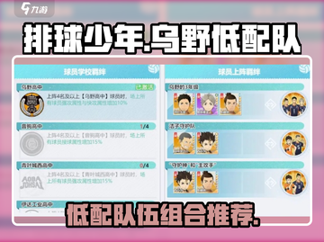 排球少年手游🔥乌野低配队最强阵容🔥截图1
