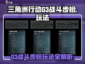 三角洲行动🔥G3战斗步枪玩法大全，稳吃鸡！截图1