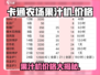 卡通农场果汁机💰价格大揭秘！玩游戏 Earn 🍫糖
