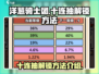 洋葱骑士团💥十连抽解锁秘籍，必看！🎮