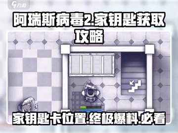 阿瑞斯病毒2🔥改家钥匙卡位置及获取方式大曝光！截图1