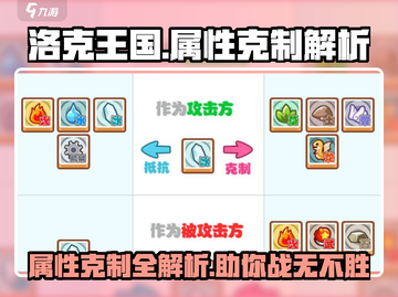 洛克王国🔥属性克制大全，掌握这些轻松取胜！🎮截图1