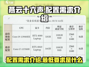 燕云十六声配置需求🔥低配电脑能玩吗？截图1