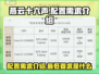 燕云十六声配置需求🔥低配电脑能玩吗？
