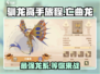 🔥驯龙高手旅程：亡曲龙竟是隐藏大boss！🔥