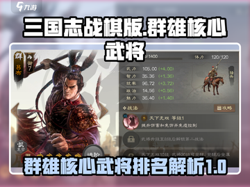 三国志战棋版🔥群雄核心武将排名大揭秘！截图1