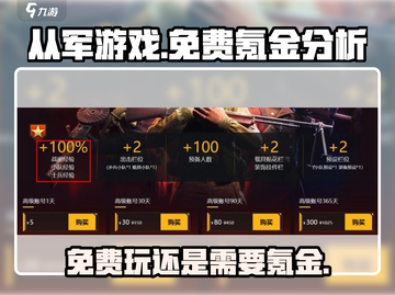 从军游戏🔥免费玩还是需要氪金？真相在这里！截图1