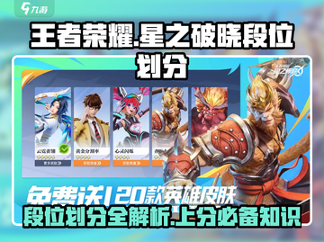 王者荣耀🔥星之破晓段位划分全解析！速来冲段✨截图1