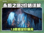 🔥《永恒之塔2》定价曝光！💰