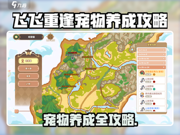 《飞飞重逢宠物养成攻略🔥速看！》🐶✨截图1