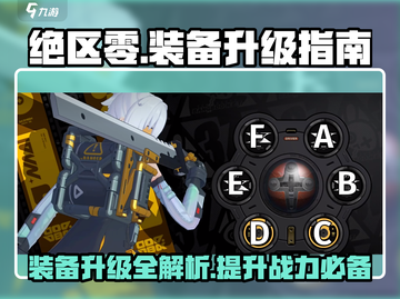 绝区零装备升级攻略💥，快速提升战力！🎉截图1