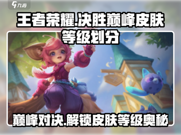 决胜巅峰🔥皮肤等级划分曝光！游戏玩家必看👇截图1