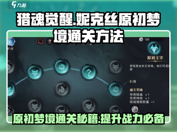 猎魂觉醒⚡妮克丝原初梦境通关秘籍🔥截图1
