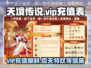 天境传说🔥VIP充值表大揭秘，游戏福利拿到手软！