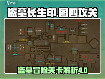 盗墓长生印图四🔥过关秘籍，轻松攻破！截图1
