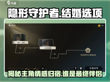 隐形守护者🔥结局娶谁？游戏里竟然能和她结婚！截图1