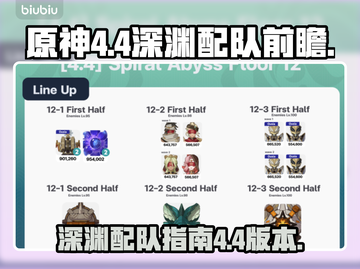 原神4.4深渊配队🌟超强阵容前瞻！🔥截图1