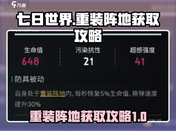 七日世界🔥重装阵地获取攻略，轻松到账！截图1