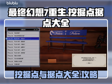 最终幻想7重生🔥必刷据点全攻略！💎截图1