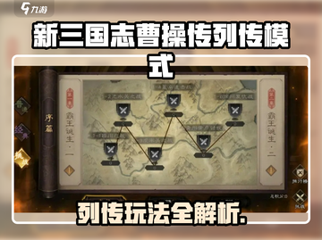 🔥新三国志曹操传列传玩法大揭秘！🎮截图1