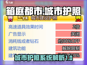箱庭都市护照大揭秘🔥游戏通关必备！截图1