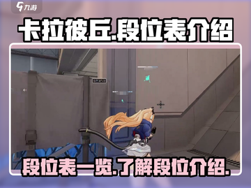 卡拉彼丘🔥段位全揭秘！冲分必看👇截图1