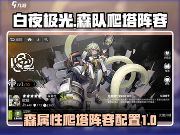 白夜极光🔥森队爬塔最强阵容配置来啦！截图1