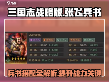 三国志战略版🔥张飞兵书选对了吗？必看攻略来啦！截图1