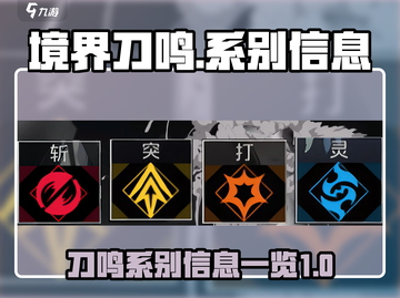 境界刀鸣🔥全系别大揭秘，必看干货！截图1
